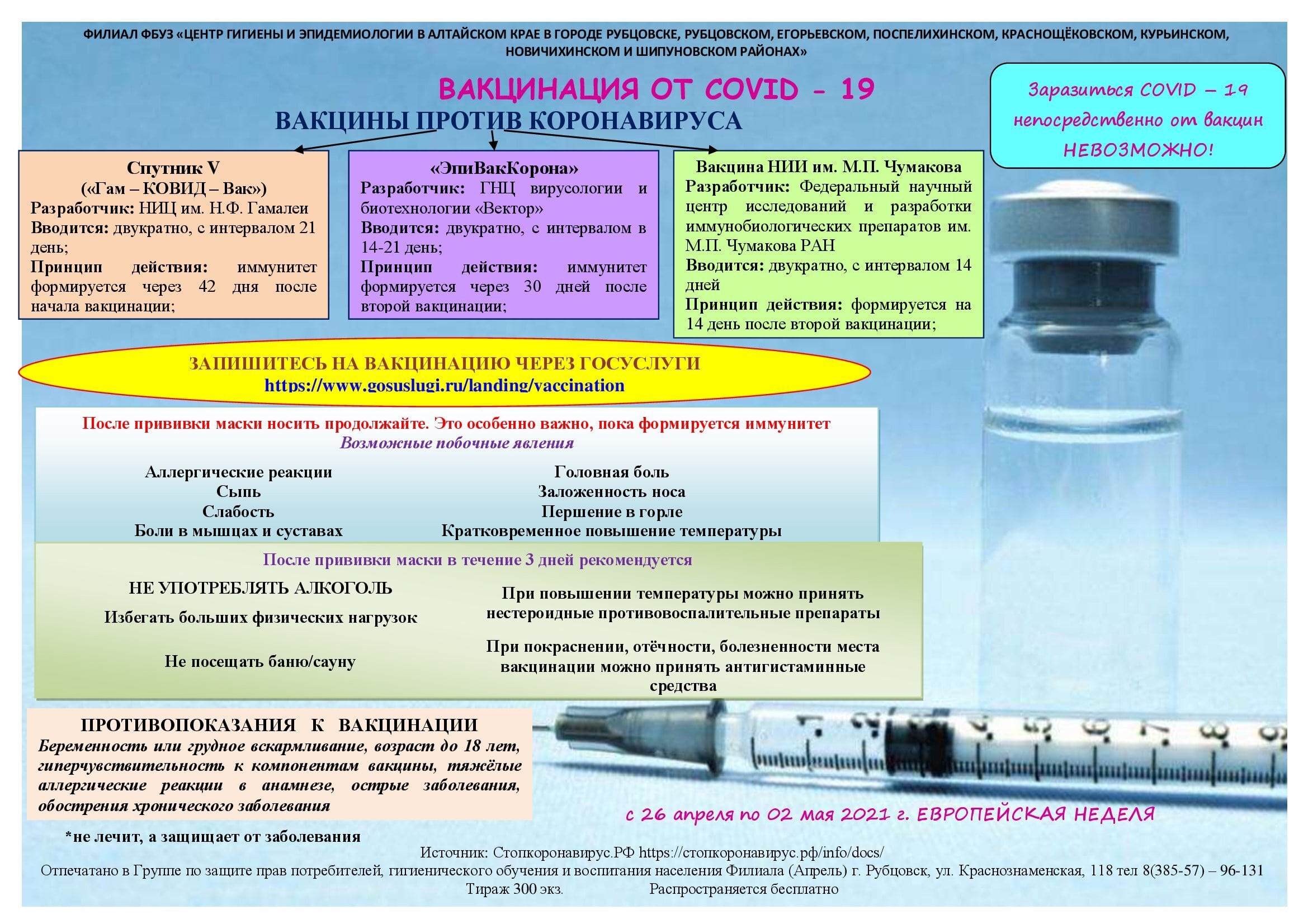 Вакцинация COVID 19