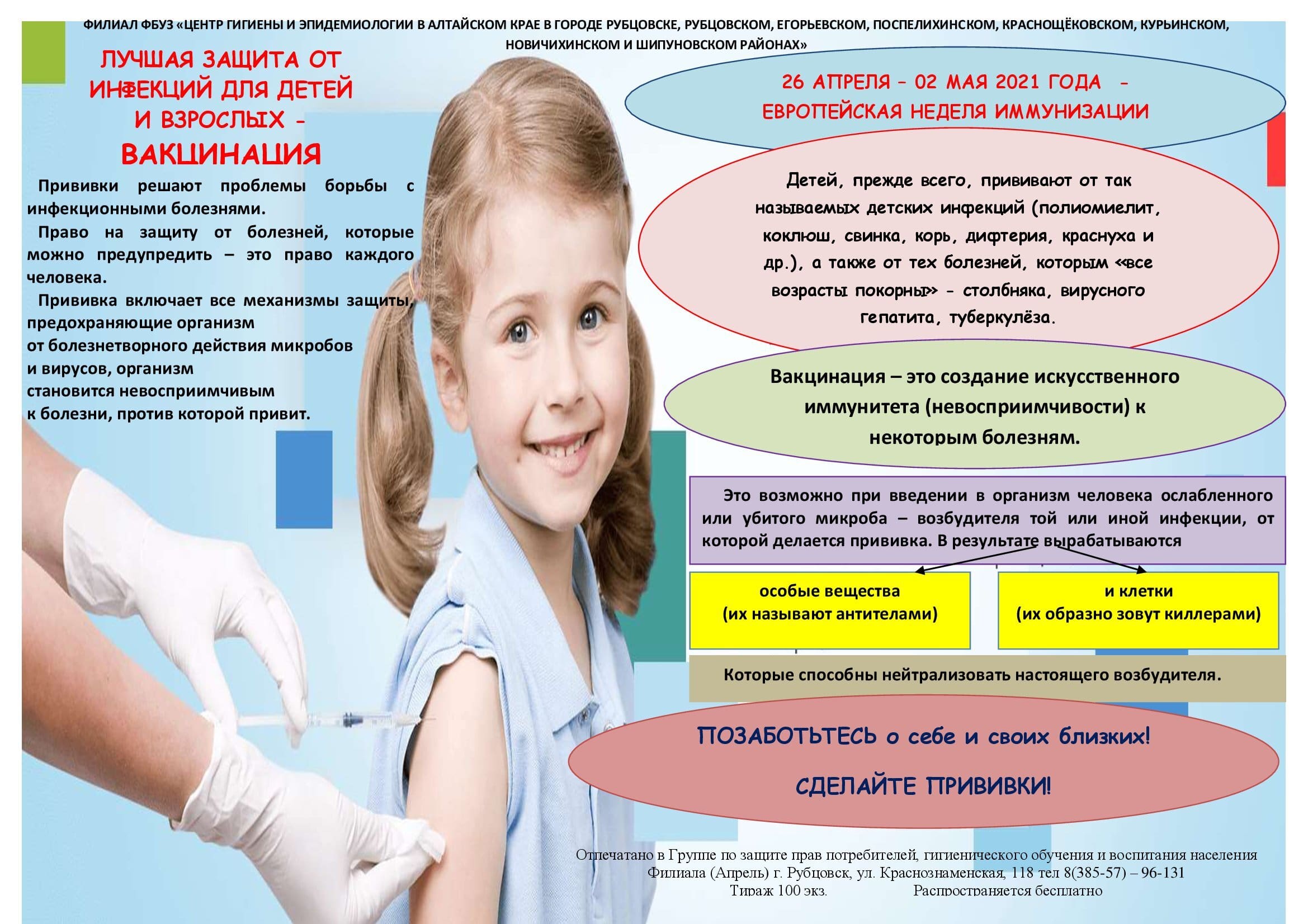 Вакцинация детей